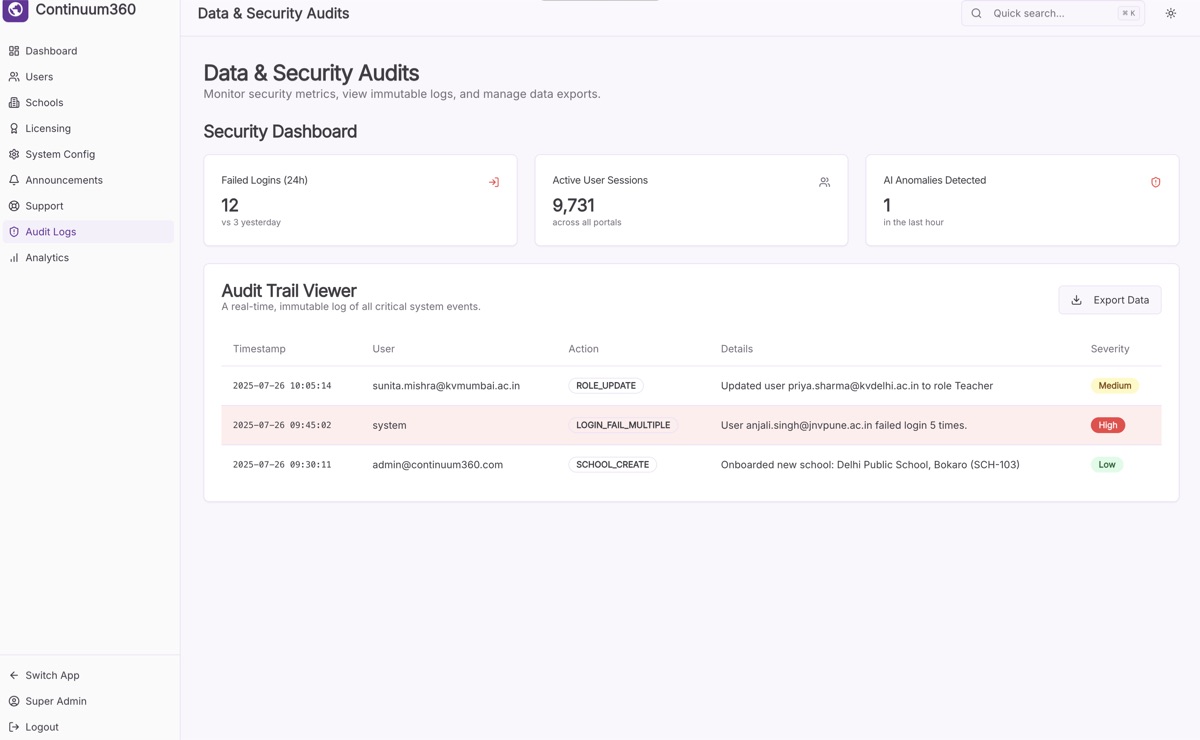 Continuum 360 Audit logs view: who changed what, when.