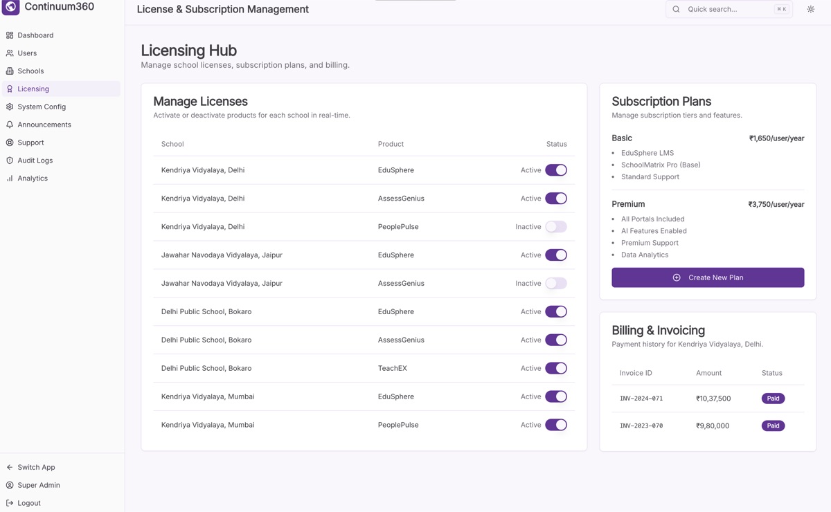 Continuum 360 Licensing view: subscriptions and seats.