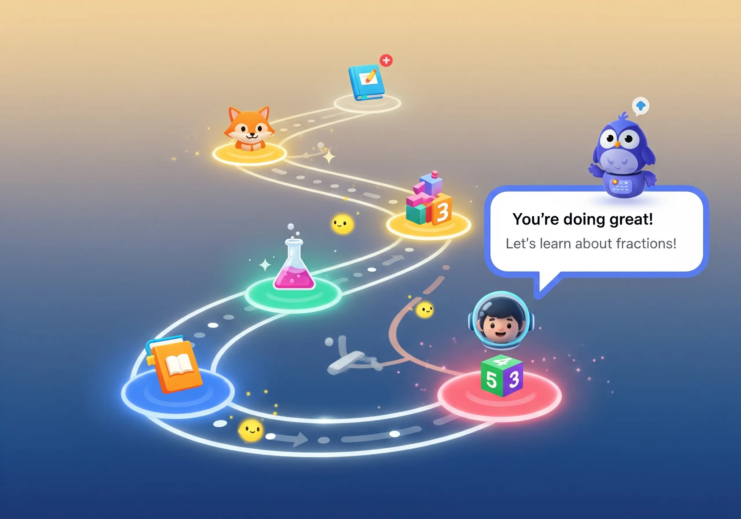 Visualization of adaptive learning paths